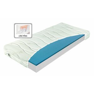 Měkčí zdravotní matrace ARÉNA, líná pěna,  - sada k rozkládací posteli 90x200, 2x45x200 (půlená)