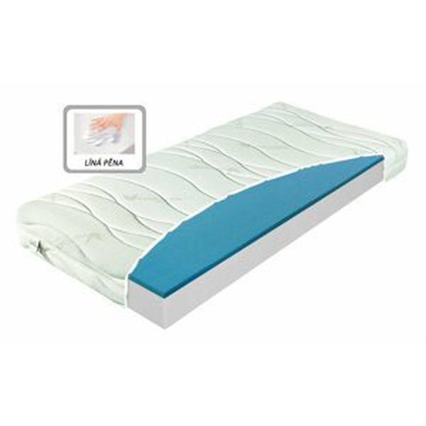 Měkčí zdravotní matrace ARÉNA, líná pěna,  - sada k rozkládací posteli 80x200, 2x40x200 (půlená)